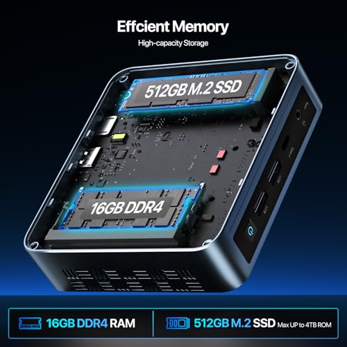 Image of PELADN Mini PC, N100(up to 3.4GHz),16GB DDR4 /512GB SSD,Type-C /Dual HD,Mini Desktop Computer,4K /60Hz Triple-Display USB3.0 /BT4.2 /WiFi Mini Computers for Home Business