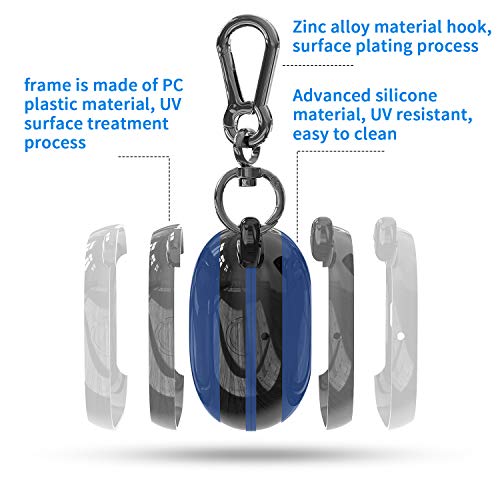 Coque Powerbeats Pro silicone antidérapant pour protéger votre boîtier