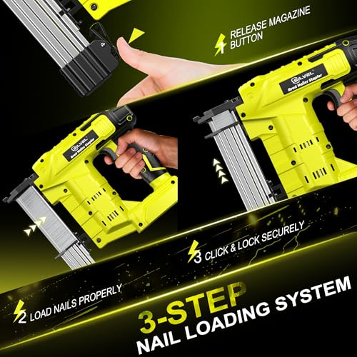 image for SILVEL 21V Cordless Nail Gun, 2-in-1 Electric Brad Nailer Stapler Gun 