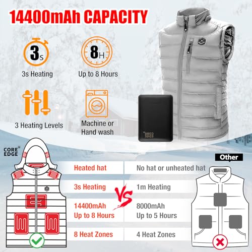 Image of Heated Vest for Men with Detachable Heated Hood, Electric Vest for Men with Battery Pack Included