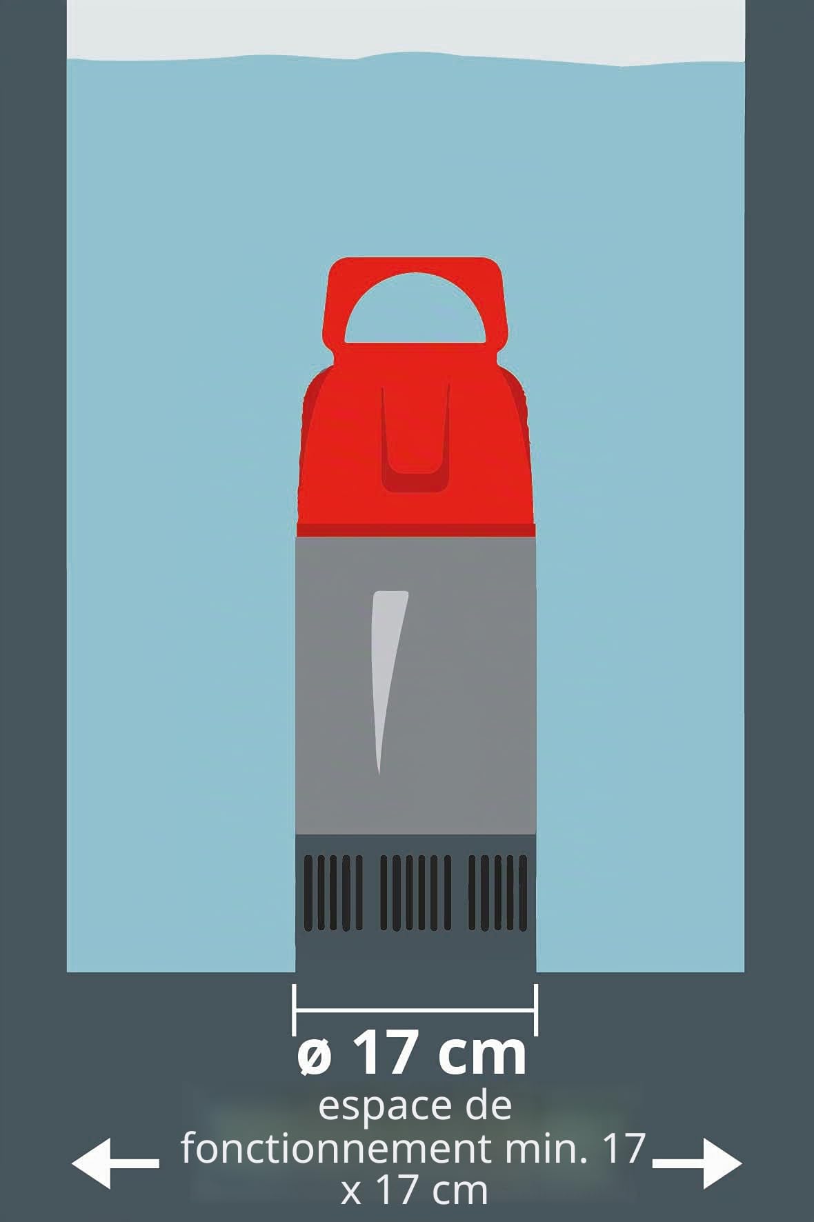Einhell Pompe immergée automatique GE-PP 1100 N-A (1100 W, Température de l'eau 35°C, Longueur du câble : 15 m, Fonction automatique, Corps Inox, Interrupteur de surcharge)