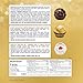 Ferrero Collection, ​13 Count, Premium Gourmet Assorted Hazelnut Milk Chocolate, Dark Chocolate and Coconut, Easter Bunny Gift Box, Great Easter Gift, 5 oz
