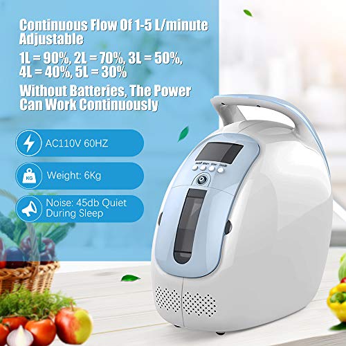 BRRT 1-5L/Min Machine for Home and Travel Use