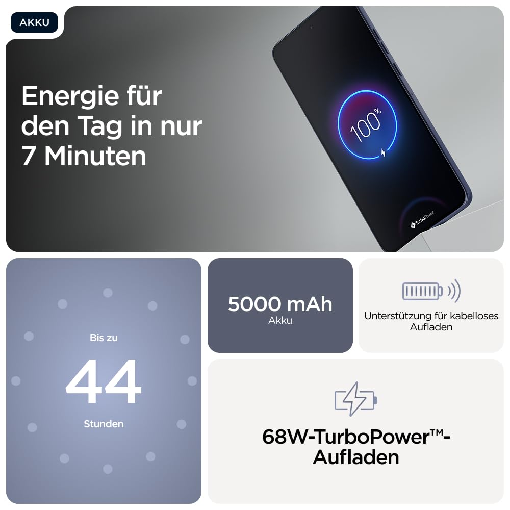 Motorola Edge 60 neo Smartphone (Robustes 6,36"-Super-HD+-Display Dank Corning Gorilla Glass 7i, 50-MP-Kamera, 12/256 GB, 5000 mAh, 68W-TurboPower-Aufladen) Pantone Grisaille