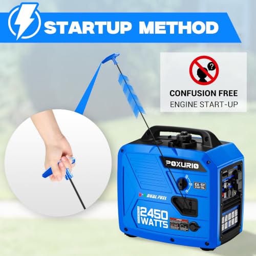 Image of 2450-Watt Dual Fuel Inverter Generator, Gas & Propane Portable Generator for Home Backup, Camping & RV, Super Quiet 59dB, 1.6 Gal Tank Up to 8.3 Hours, 120V EPA Compliant, Blue