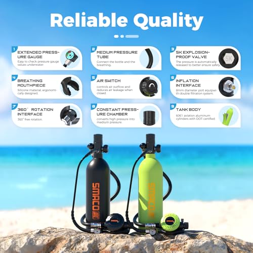 SMACO Mini Scuba Tank 1L Diving Tank Inflatable Scuba Cylinder Provide Underwater Breathing Small Scuba Tank Kit for Shallow Water Diving/Underwater Work/As Spare Cylinder by SMACO - Image 3