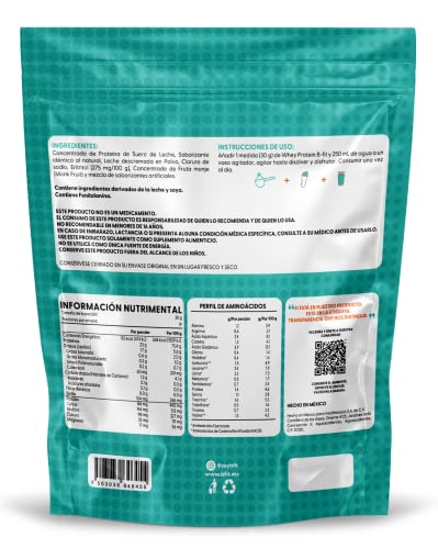 Proteínas, Imagen adicional