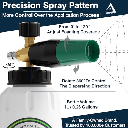 Pressure washer industrial 4000 PSI