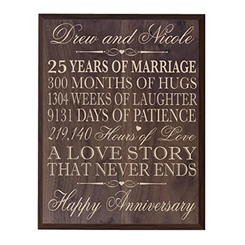 LifeSong Milestones Personalalized 25th Wedding Anniversary Wall Plaque Gifts for Couple, Custom Made 25th 12  W X 15  H Wall Plaque (Grand Walnut)
