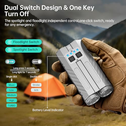 Image of Banral Powerful Rechargeable EDC Pocket Flashlight with Dual Light Source | 3100 High Lumens Tactical Flashlight, Zoomable 7 Modes, Type C Charging, Pocket Clip, Waterproof for Car, Emergency, Home