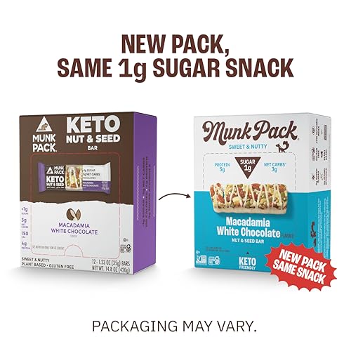 Munk Pack Keto Snack Bars, Macadamia White Chocolate - Low Carb Nut Bar with 6g Protein, 1g Sugar with Allulose - Gluten Free & Low Glycemic - 12 Count - Thumbnail 6