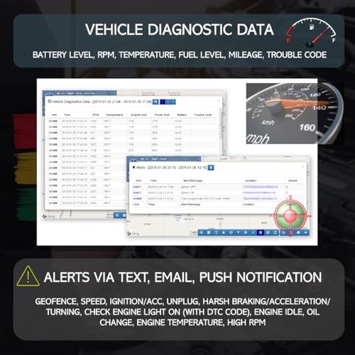 GPS OBD II Accutracking VTPlug con rastreo en línea continuo y diagnóstico 5