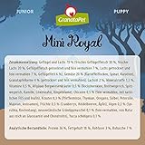 GranataPet Mini Royal Junior, Trockenfutter für Hunde, Hundefutter ohne Getreide & ohne Zuckerzusatz, Alleinfuttermittel für Welpen 1 kg (Packung mit 2)