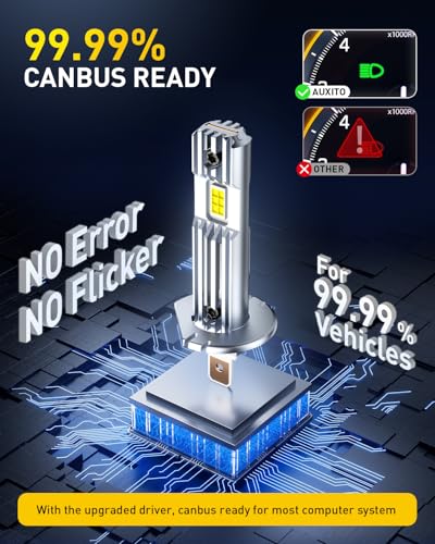 Image of AUXITO H1 Bulb, 600% Brighter, 1:1 Mini Size No Adapter Needed, 5 Min Quick Install, No Flicker, 99% Compatibility, Pack of 2