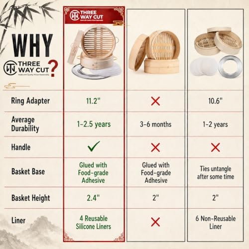Bamboo Steamer Basket 10 Inch Extra Deep Easy Lift Handles Dumpling Steamer thumbnail 7