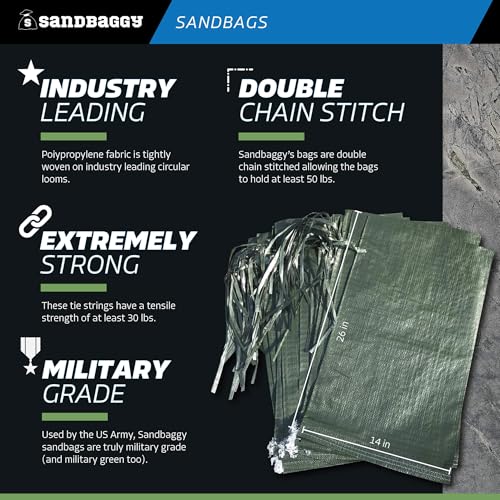 Sandbaggy GREEN SANDBAGS Heavy Duty Empty Sandbags thumb #2
