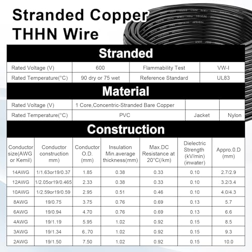 MOOKEERF THHN Wire 10 Gauge 200FT - OFC Stranded Copper 10 AWG Electrical Building Wire 600V with Nylon Jacket and PVC Insulation for Residential, Ground, Industrial, CNC, Panel Wiring - Black by MOOKEERF - Image 6
