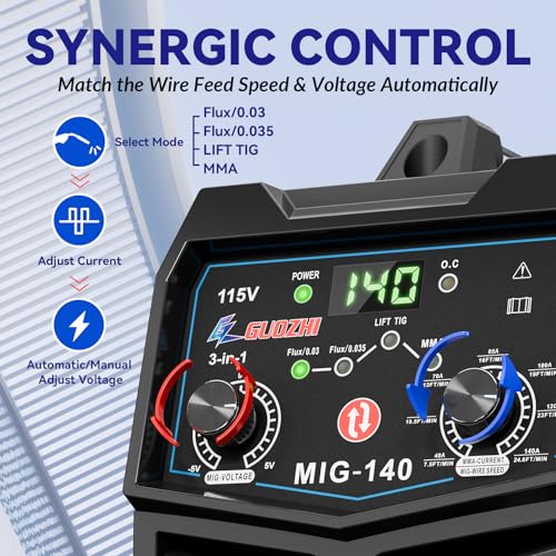 Image of GZ GUOZHI 140A MIG Welder, 3 in 1 Welder FLUX MIG /ARC /Lift TIG Multi-Process Mig Welder, 110V IGBT Inverter Gasless Welder, Welding Machine 110v Flux Core Welder with Welding Gun.