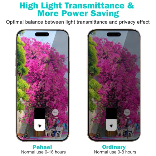 Image of PEHAEL for Phone 18 Pro Privacy Screen Protector+Camera Lens Protector