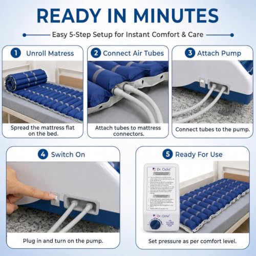 Image of Dr. Odin OAM003 Anti Bedsore Air Mattress Tubular with Quick Inflation, Pressure Adjustment, Ideal for Bedridden Patients, Water Resistant PVC, Nylon PVC Material, 186x80x7.5cm, Small, Made in India