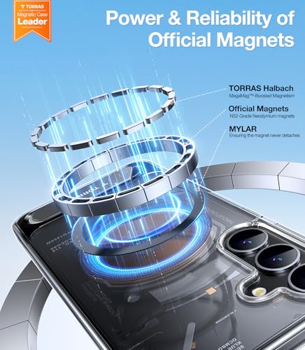 Image of TORRAS for Samsung Galaxy S25 Plus Case, Magnetic & Seamless Stand, Clear