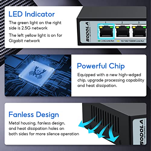 Sodola 8 Port 2.5G Ethernet Switch With 10G Sfp,60Gbps Switching Capacity,Plug & Play/Wall Mountable/Fanless Metal Multi-Gig Unmanaged Network Switch #TOP6