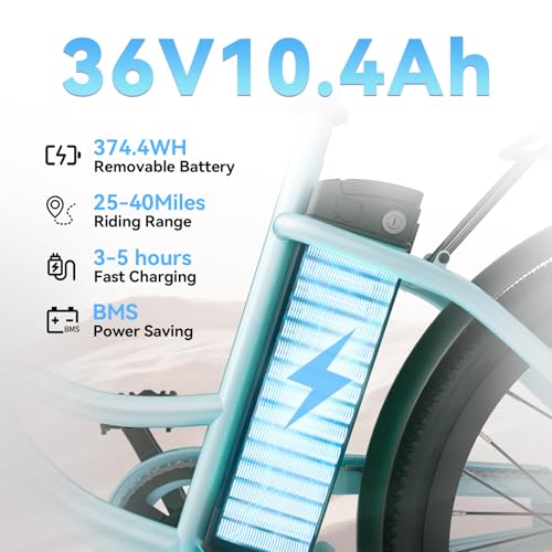 Image of 24'' Electric Bike, Peak 700W Motor 20MPH, 374.4WH Removable Battery 50Miles, Step Through City Cruiser Ebike, Commuter E Bike for Adults, 7-Speed, Front Basket, Full Suspension, UL 2849 Standard