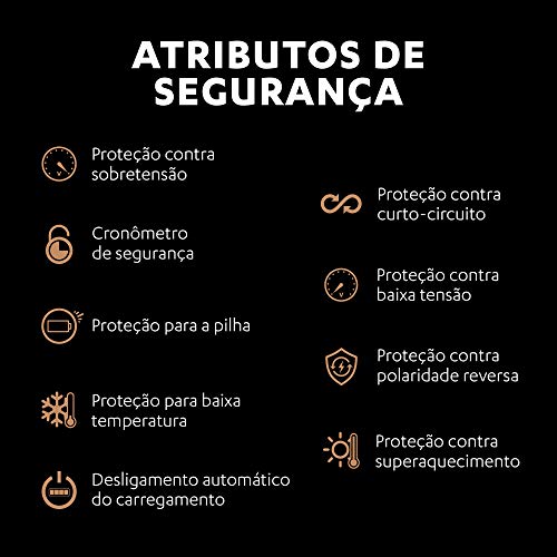 Carregador Duracell AA/AAA com 4 pilhas