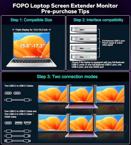Image of 15.6 inch Triple Portable Laptop Monitor, FHD 1080P IPS Screen Extender Portable Display for 15.6-17.3 inch Laptops, PnP Travel Laptop Screen Extender with USB-C&HDMI, Dual Monitor for Windows, Mac