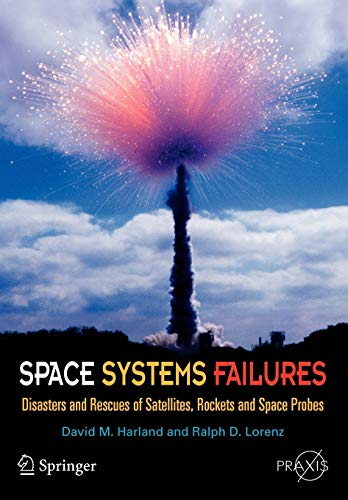 hit fitness – Space Systems Failures: Disasters and
