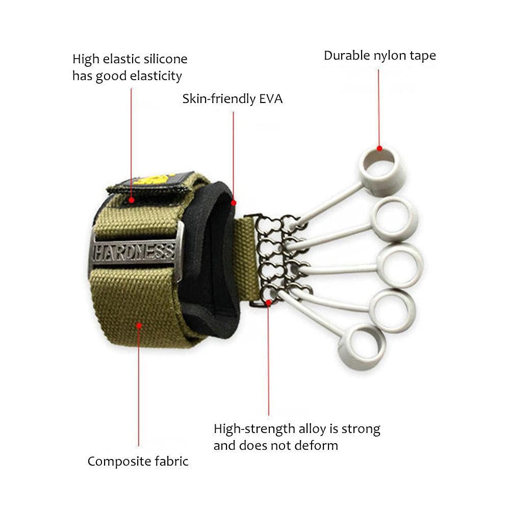 Alomejor Extensor de Dedos y Manos con Banda de Resistencia – Ejercitador para Fortalecer Extensión y Flexión de Dedos, Muñecas y Antebrazos – Ideal para Rehabilitación Física, Ent