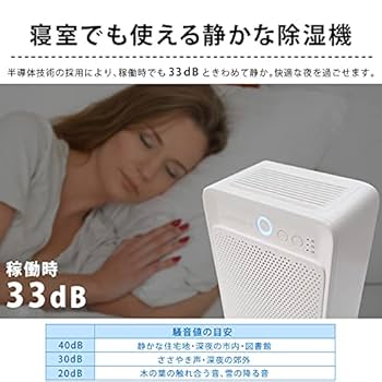 Amazon | 【LaFuture】除湿機 コンパクトでしっかり除湿 小型