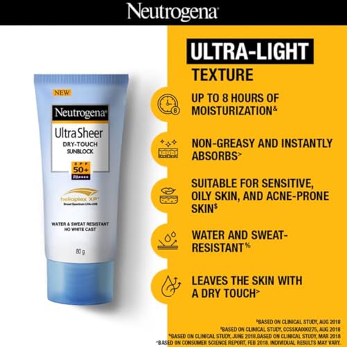 Neutrogena Ultra Sheer Sunscreen SPF 50+ | Broad Spectrum UVA/UVB | Blue light protect | No White Cast | Water resistant, Ultra light & Non sticky | Oily, Dry & Sensitive Skin |... - Image 6