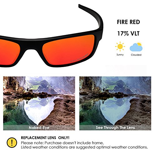 Image of BLAZERBUCK Anti-salt Polarized Replacement Lenses for Oakley Drop Point OO9367 Sunglass