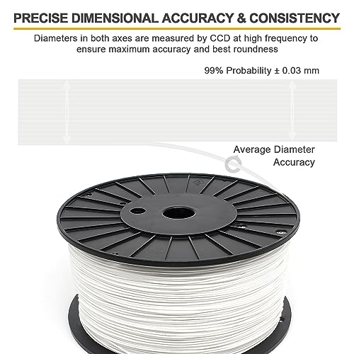 Image of Reprapper White PLA Filament Spool for 3D Printer 1.75mm (± 0.03mm) 11lb (5kg)