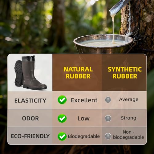 Image of Men's Natural Rubber Rain Boots - Mid Calf Waterproof Mud Boots for Gardening, Fishing & Farming, Lightweight Anti-Slip Deck Shoes, Hands-Free Removal