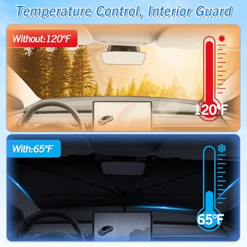 Image of KUST Windshield Sun Shade Umbrella for Tesla Model Y 2020 2021 2022 2023 2024 (Not for Juniper) Rear Window Shades 100% UV Protection and Blackout Privacy 5PCS Car Window Covers Accessories