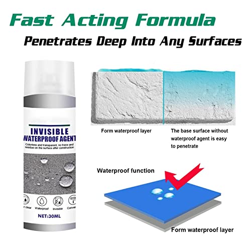 image for Youehsent 3 Pcs Super Strong Bonding Spray Waterproof, Invisible Adhes