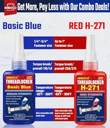 image for GNEOCO ThreadLocker Blue and Red, Thread Lock Medium and High Strength