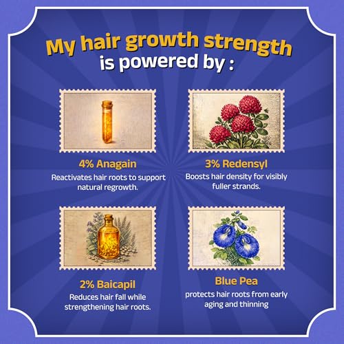 Image of Rockstar Blue Pea Hair Growth Serum with 4% Anagain, 3% Redensyl & 2% Baicapil - Anti Hair Fall & Root Strengthening Scalp Serum for Hair Regrowth, Thicker & Denser Hair | Precision Pump Applicator | 30ml