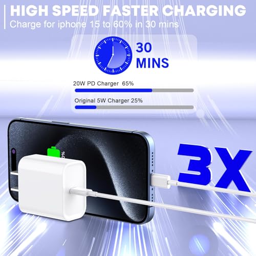 Fast Charger for iPhone 17/16/15 Charger,10FT Extra Long Fast Charging 3Pack Block USB-C to USB C Fast Charging Cable Cord for iPhone Air/17 Pro Max/iPhone 16 Pro/16 Plus/15 Pro Max,iPad Pro/Air/Mini - Image 4