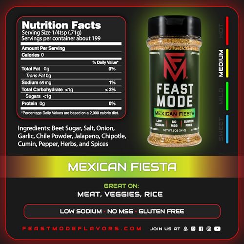Feast Mode Flavors | Olympian Pack | 5 count | 5oz seasonings | meal prep seasoning, low sodium, no msg, gluten free, low calorie, no artificial fillers, healthy flavoring, savory, oregano, greek, curry, coriander, parmesan, crushed red pepper, ginger, fe - Thumbnail 6