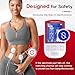 Comfytemp TENS Unit Muscle Stimulator for Pain Relief Therapy, TENS Machine with 20 Modes and DIY, Dual Channel EMS Unit, Electric Pulse Massager for Back, Shoulder, Sciatica, Knee