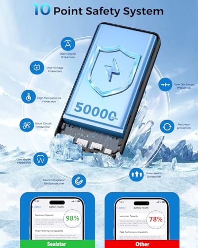 Image of Portable Charger Power Bank 50000mAh, USB-C PD 30W Fast Charging, High Capacity External Battery Pack for Camping, Portable Phone Charger for iPhone 17 /16 /15 /14 /13 /12 /11 Samsung Android (Black)