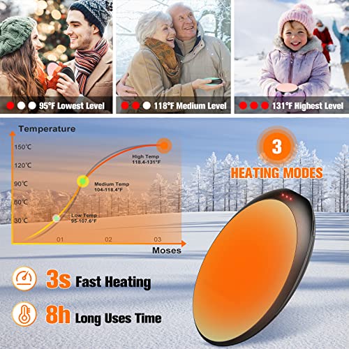 Hand Warmers Rechargeable, Portable Electric Hand Warmers Reusable for Men Women Kids, USB Portable Pocket Hand Warmer Perfect for Outdoor Indoor Hunting/Golf/Fishing/Skiing/Camping/Pain Relief,Blue