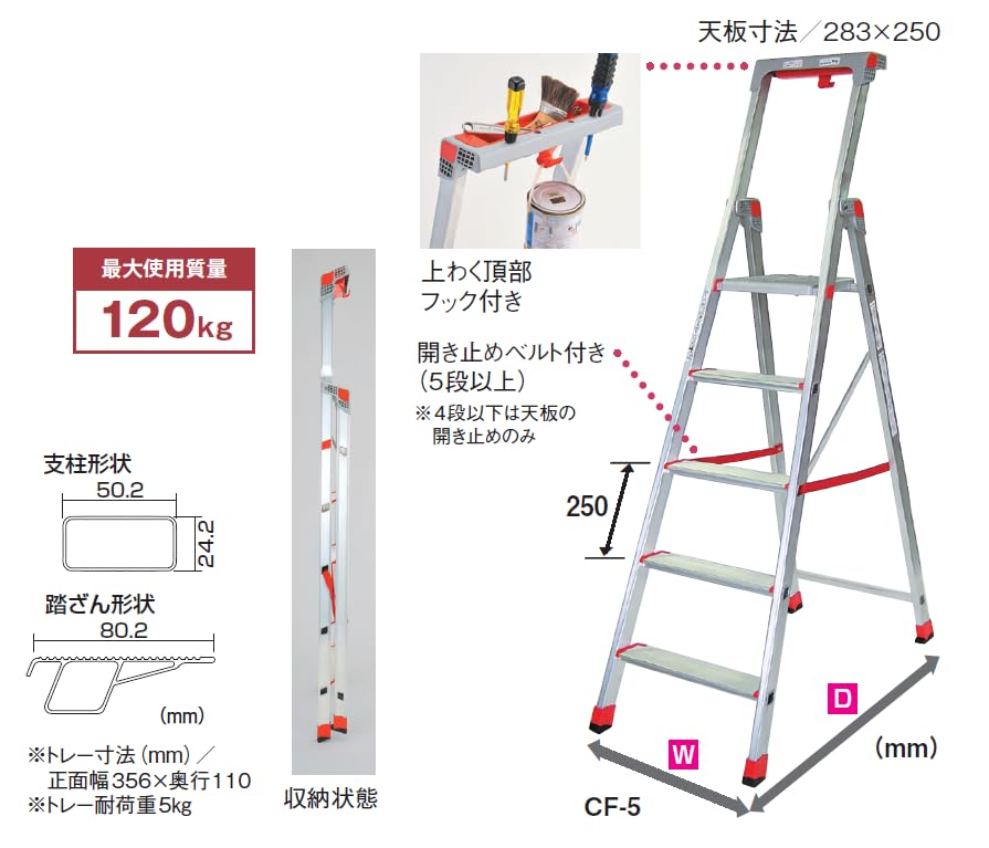 Amazon | ピカ(PiCa) ピカコーポレイション 踏み台 上わく付き踏台 CF
