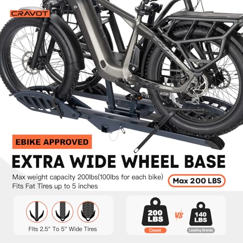 CyberRack E2 Hitch 2 E-Bike Rack with Ramp,200 lbs Capacity Electric Bike Carrier Foldable Platform Mount, Up to 5-inch Fat Tire Bicycle for 2'' Receiver Cars Trucks SUVs Minivans RV, Trailer