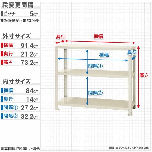 Amazon｜スチールラックのキタジマ スマートラック NSTR-263 幅90×奥行