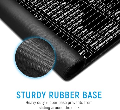 Image of DRAKIO Extended Desk Mouse Pad 80 x 30 cm | Excel & Office Software Shortcut Print | Large Keyboard and Mouse Pad with Non-Slip Rubber Base, Stitched Edges & Keyboard Cleaner Brush