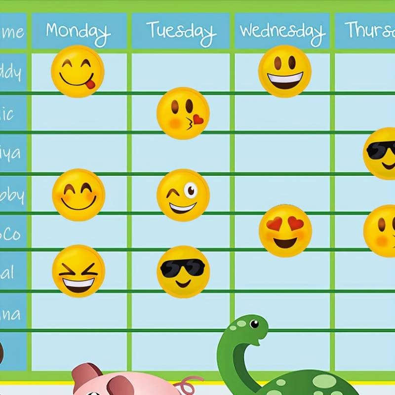 Rollo Pegatinas Emojis caras para niños, emoji stickers, 1 Unidad - imagen 4
